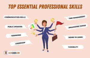 Top Professional Skills - Definition, Examples, and Development - Last