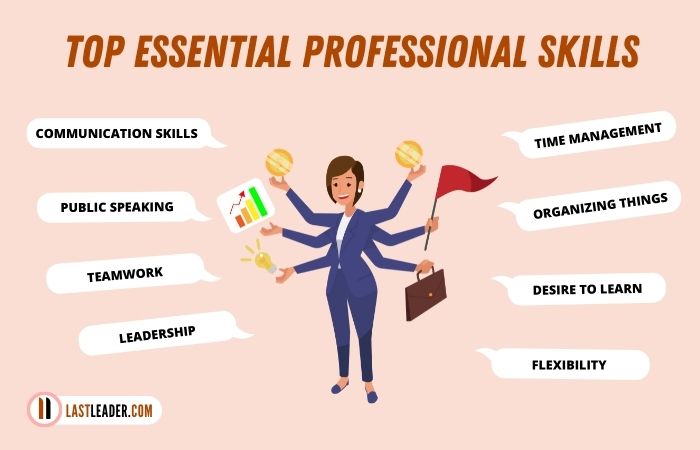 Top Professional Skills Definition Examples And Development Last 